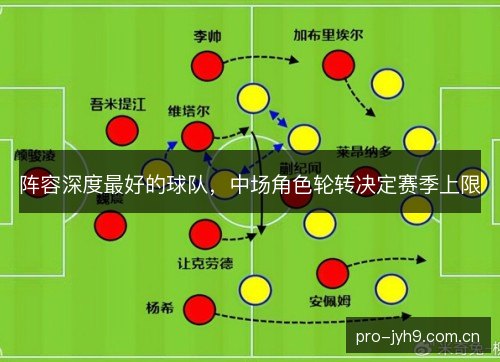 阵容深度最好的球队，中场角色轮转决定赛季上限